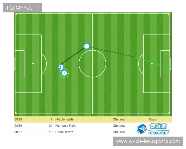 切尔西弧顶远射形成多次威胁波